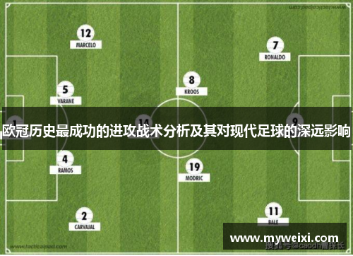 欧冠历史最成功的进攻战术分析及其对现代足球的深远影响