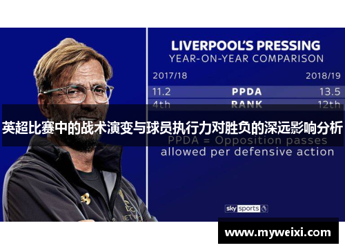 英超比赛中的战术演变与球员执行力对胜负的深远影响分析
